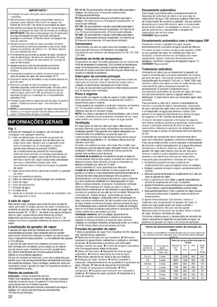 Tylo VA, VB, cтраница 32