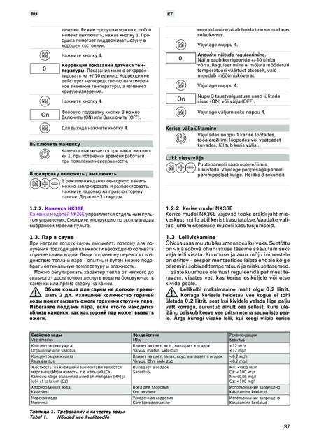 Harvia Unio, cтраница 37
