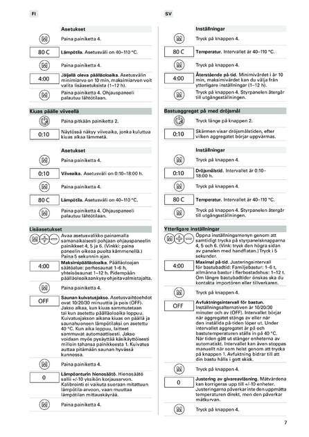 Harvia Unio, cтраница 7