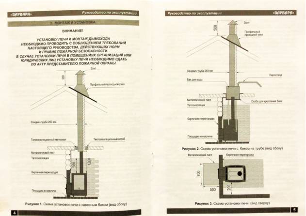 Варвара Универсальная, cтраница 4