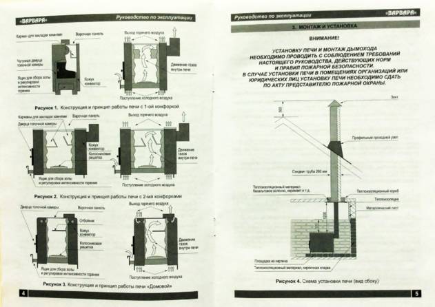 Варвара Уют, cтраница 4