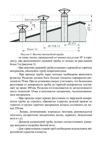 Везувий Камины, cтраница 6