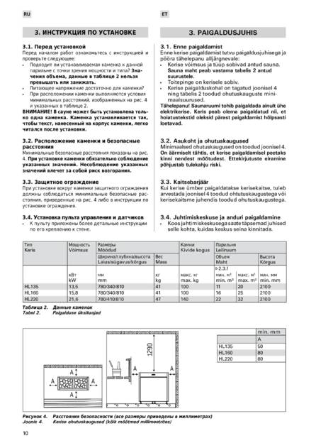 Harvia Virta Pro, cтраница 10