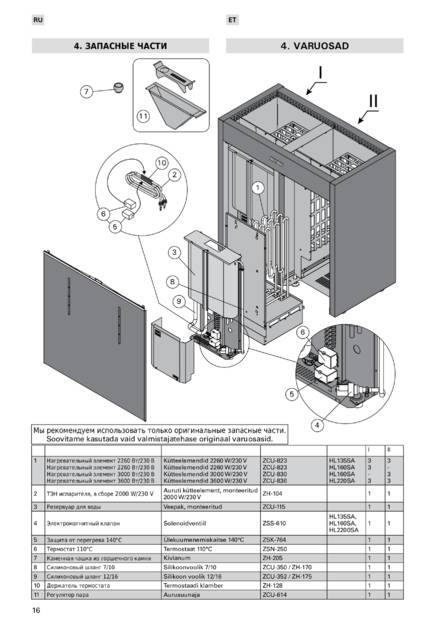 Harvia Virta Pro Combi, cтраница 16