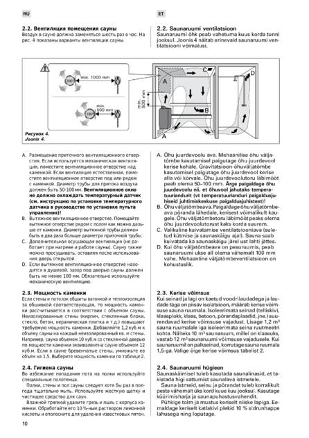 Harvia Virta Pro Combi, cтраница 10