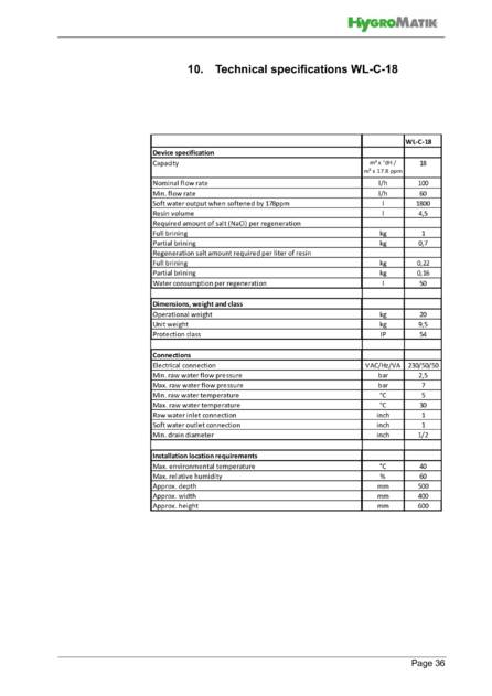 Hygromatik WaterLine Compact, cтраница 36