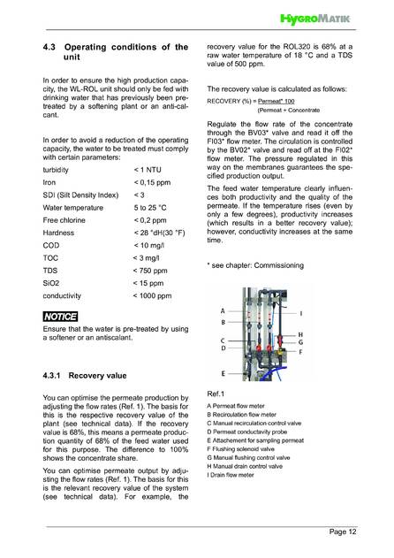 Hygromatik WaterLine ROL, cтраница 12