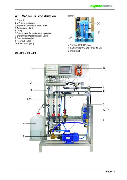 Hygromatik WaterLine ROL, cтраница 14