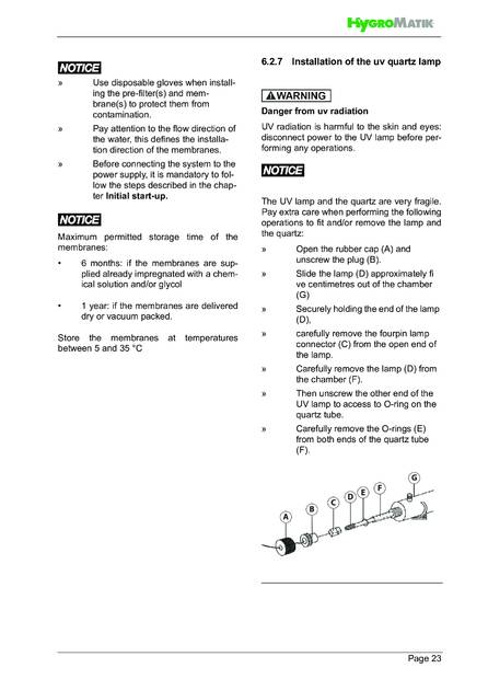 Hygromatik WaterLine ROL, cтраница 23