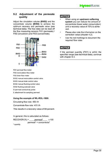 Hygromatik WaterLine ROL, cтраница 30