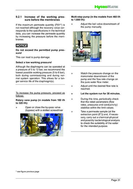 Hygromatik WaterLine ROL, cтраница 31