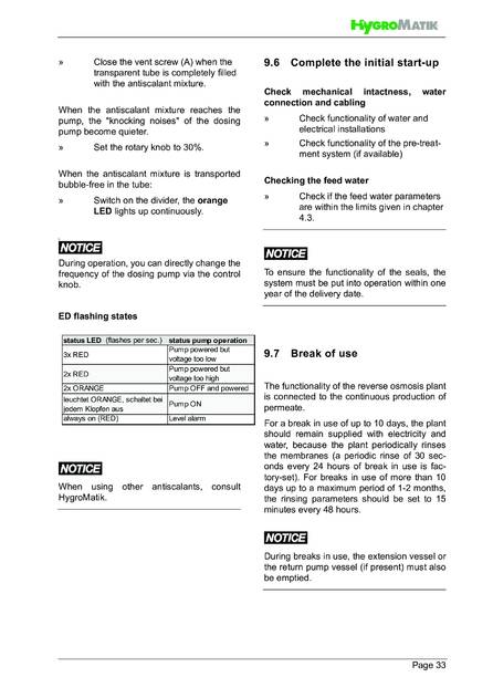Hygromatik WaterLine ROL, cтраница 33
