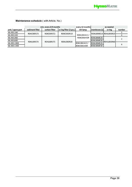 Hygromatik WaterLine ROL, cтраница 38