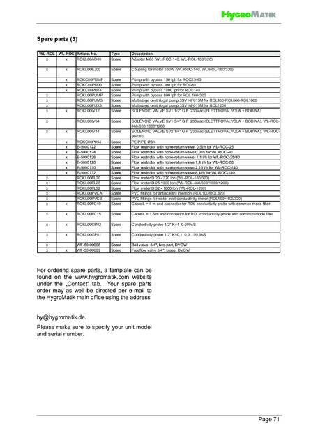 Hygromatik WaterLine ROL, cтраница 71