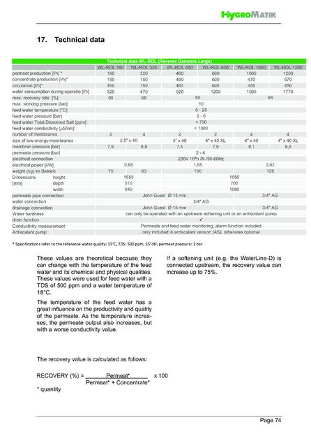 Hygromatik WaterLine ROL, cтраница 74